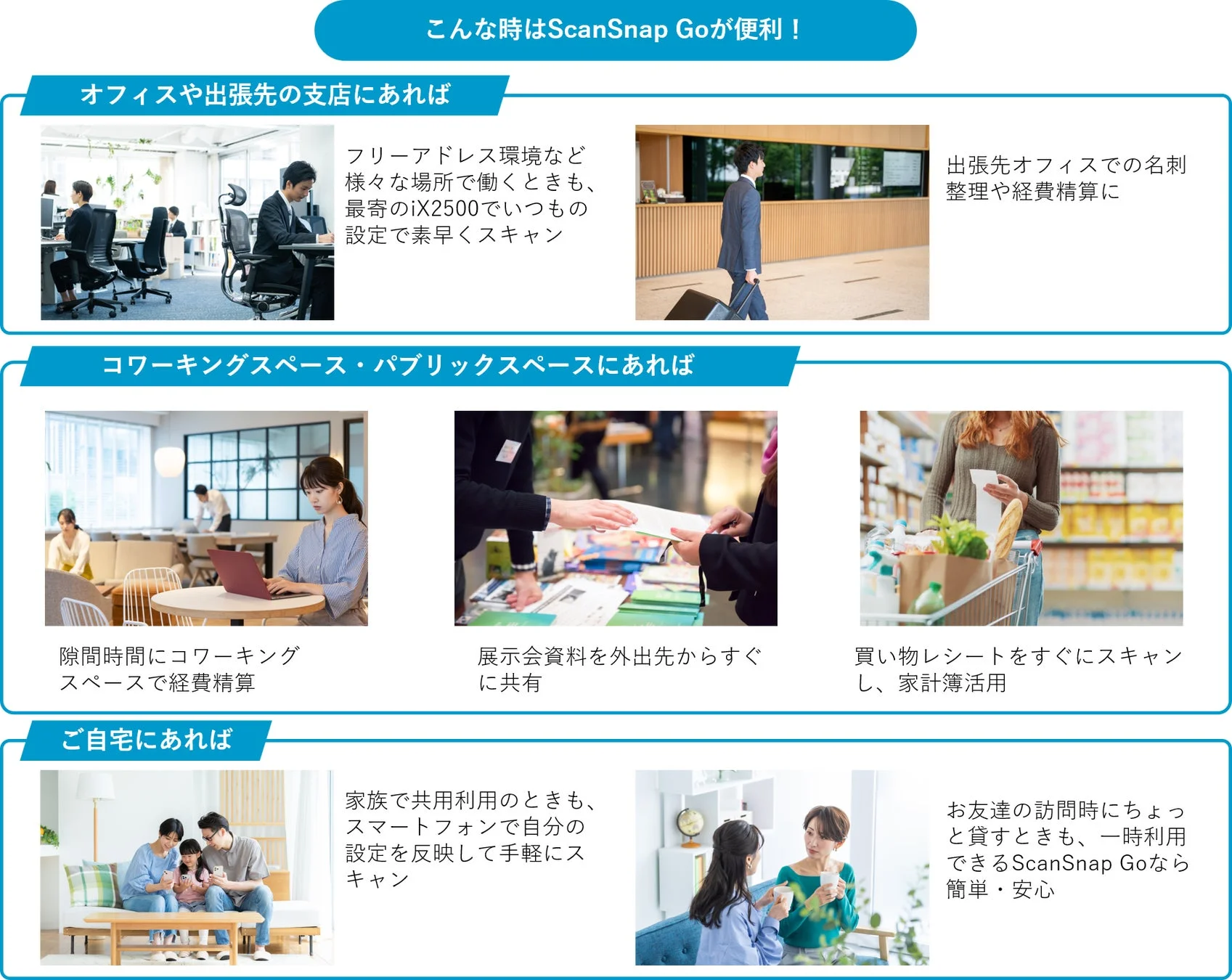 ScanSnap Go利用シーン