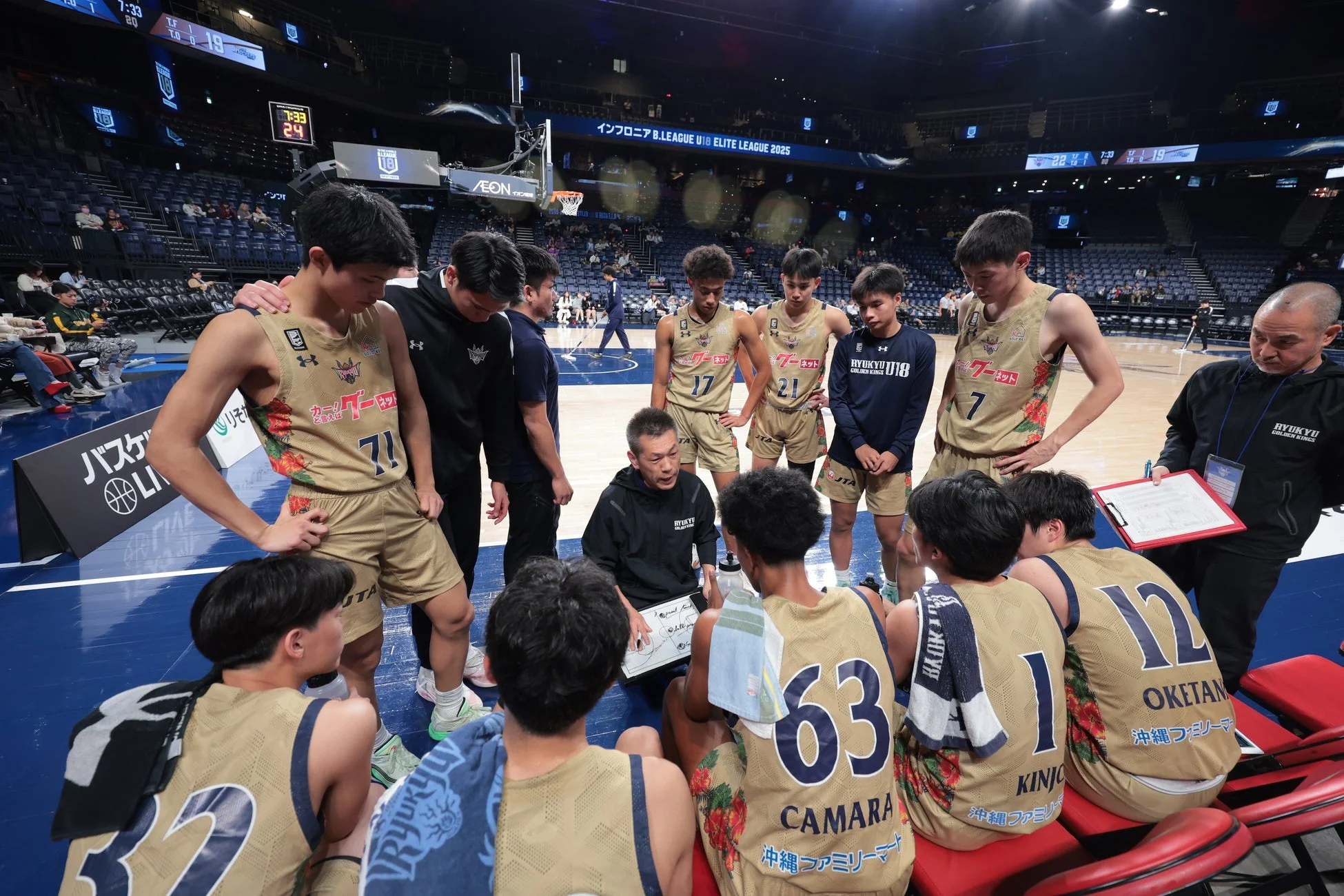 作戦会議中のキングスU18