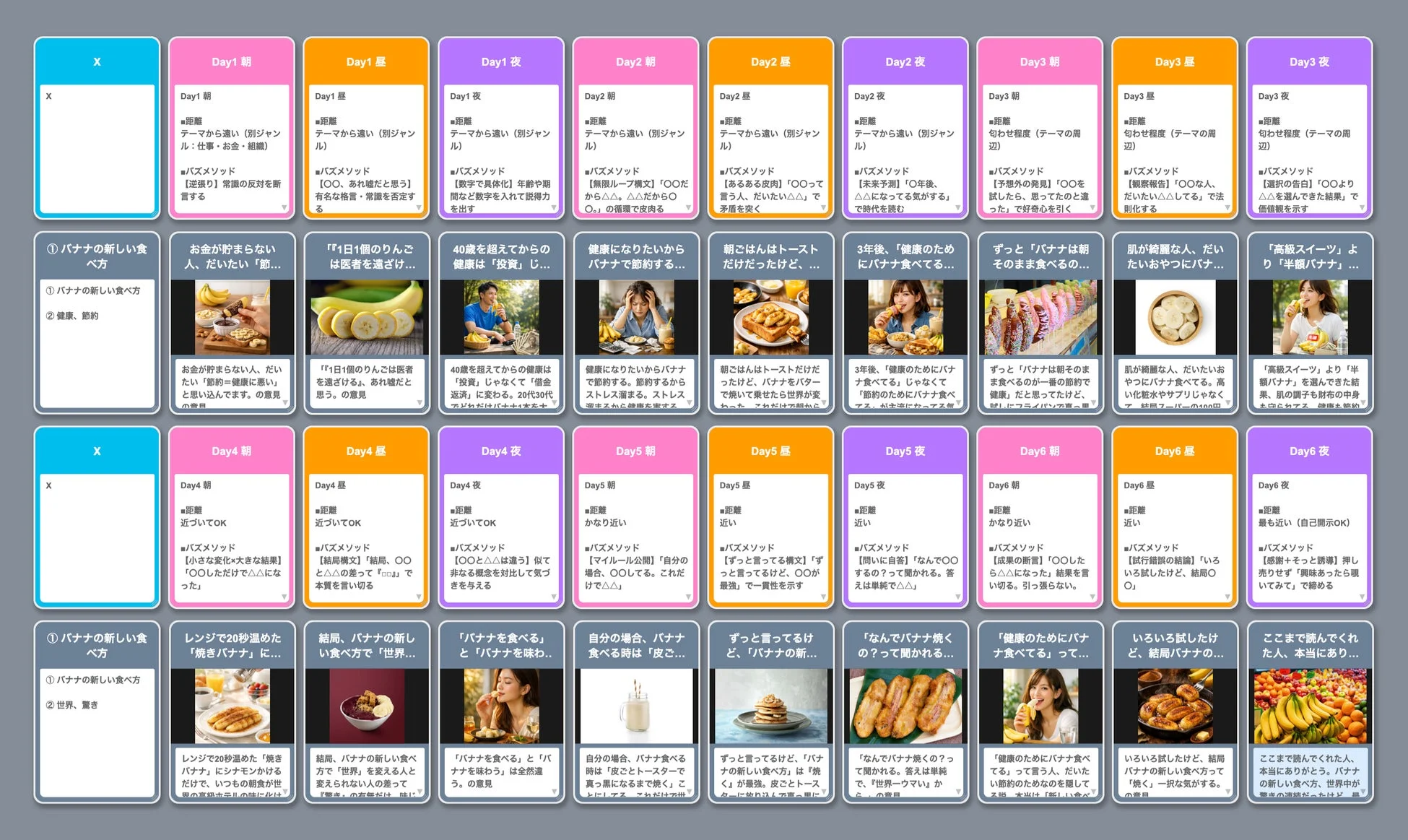 界隈向けSNSメッセージ生成例