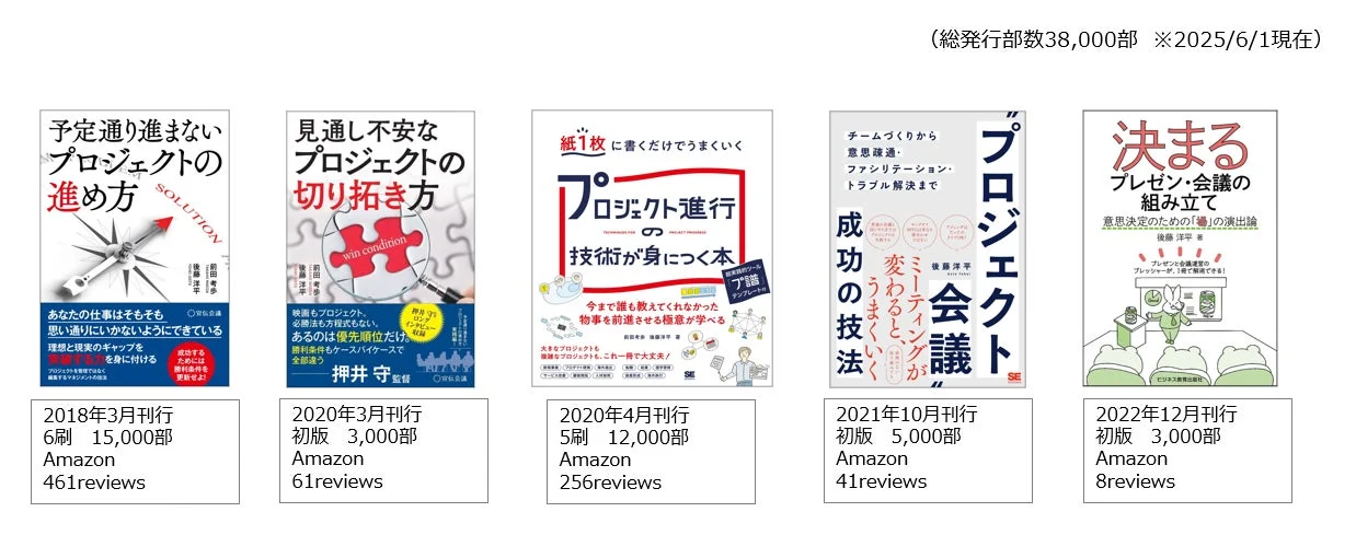 ゴトーラボの書籍