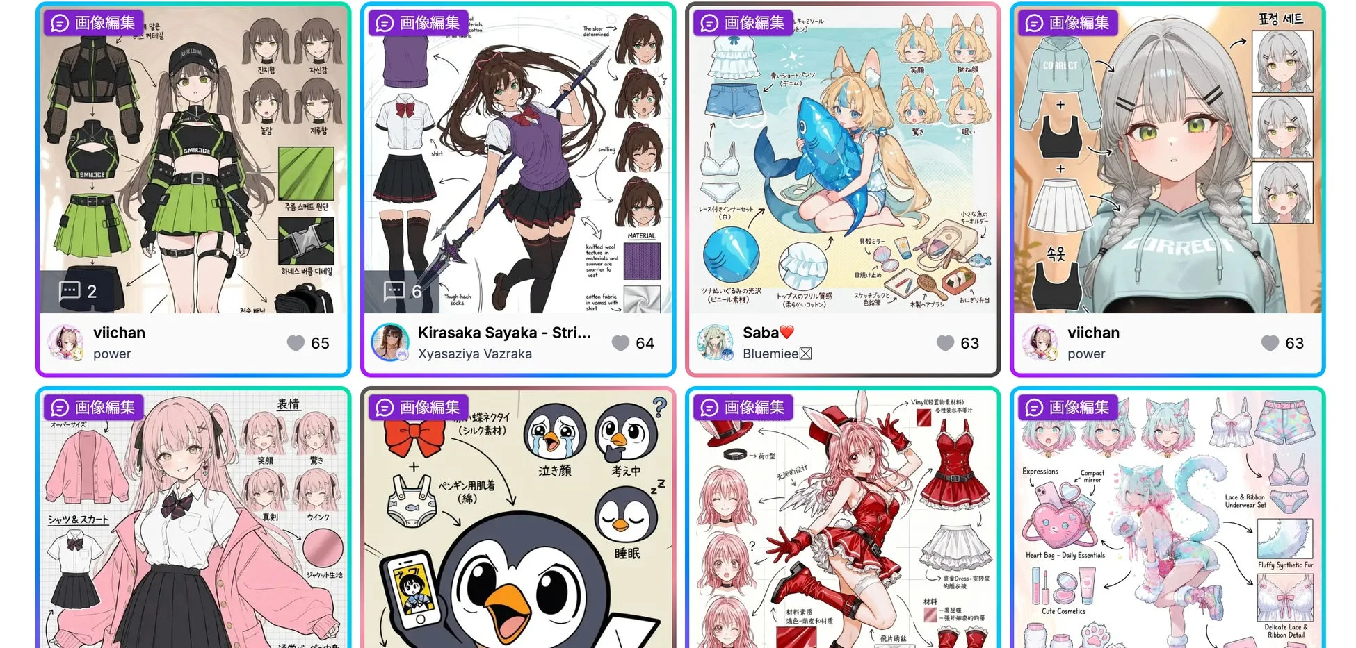 キャラクターシートの例