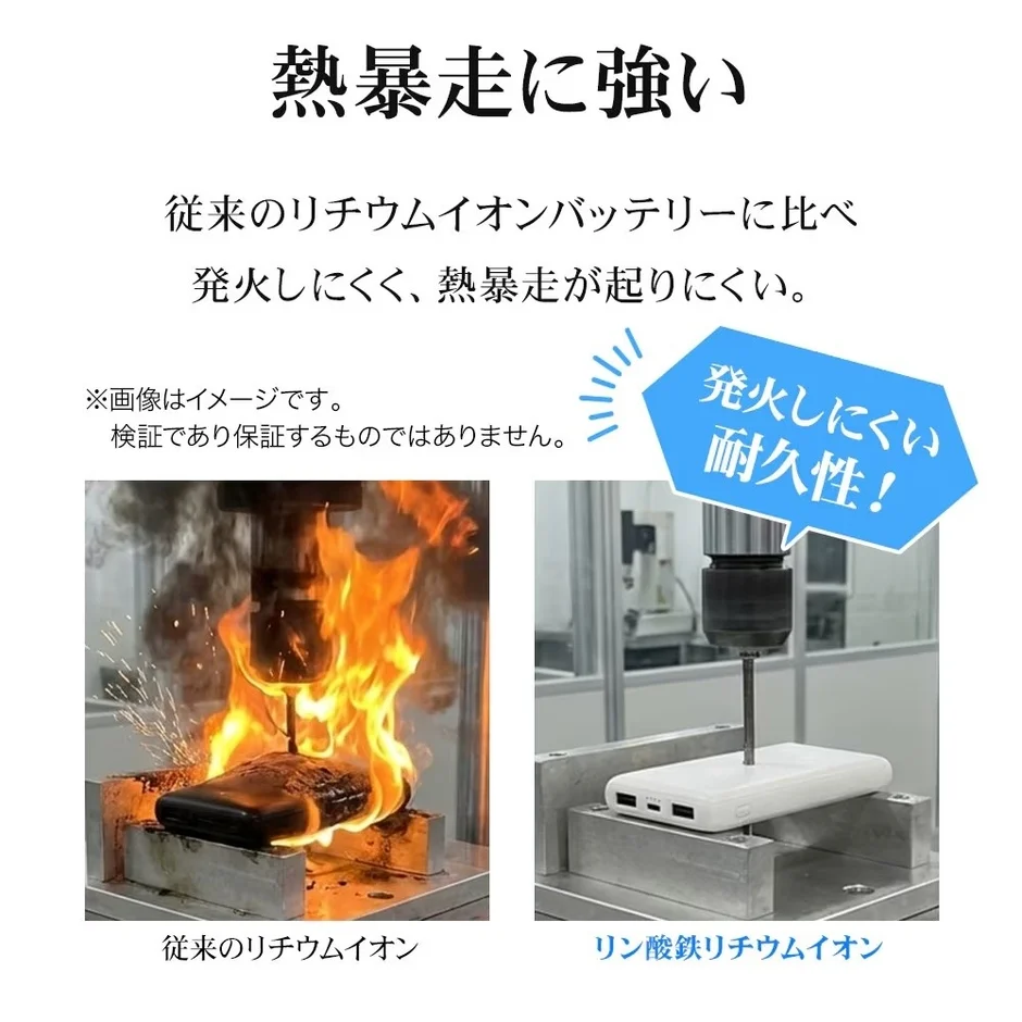 熱暴走に強い比較画像