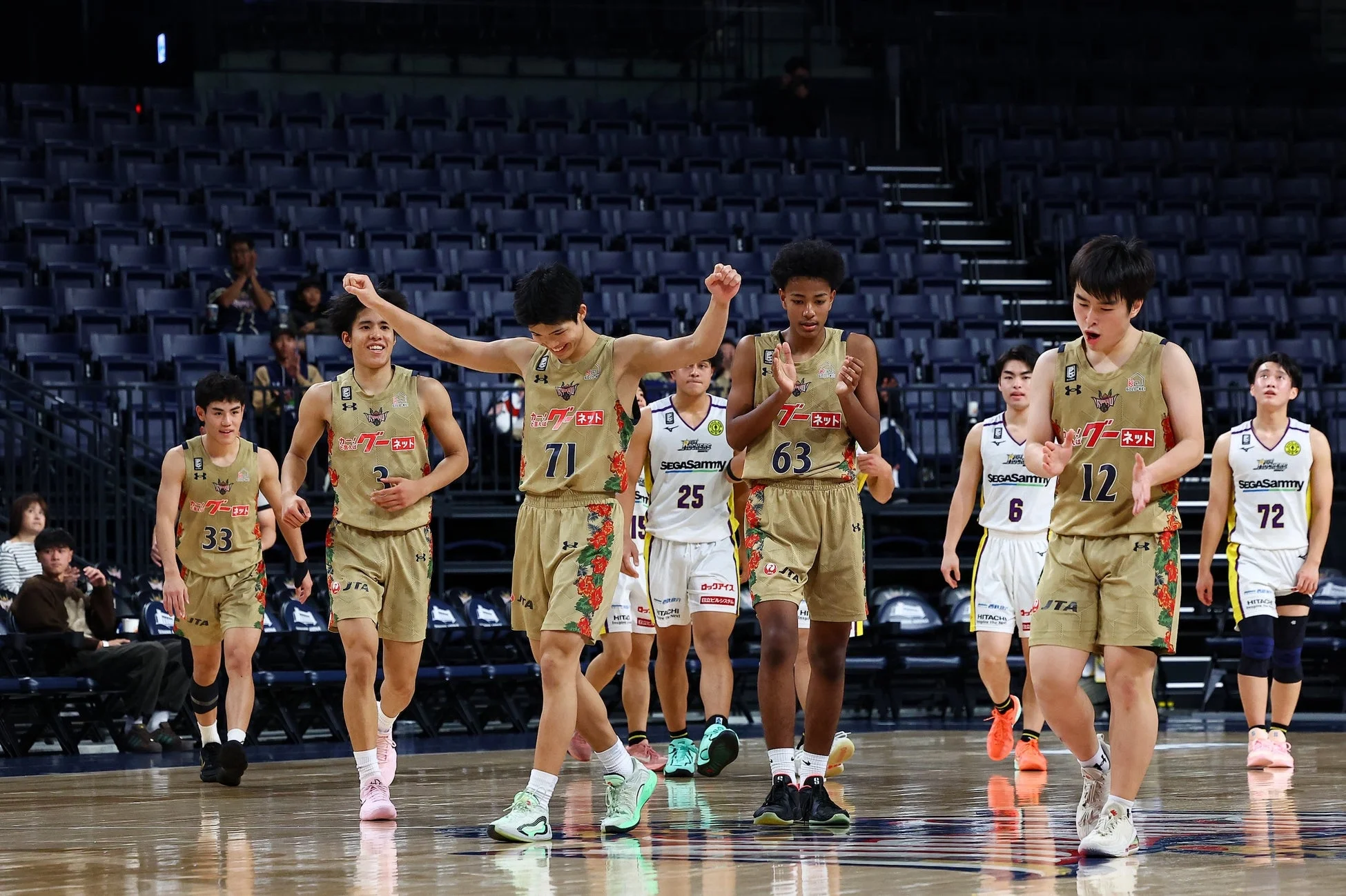 喜びを表すキングスU18の選手たち