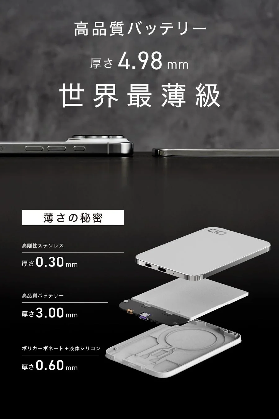 SMARTCOBY ULTRA SLIM 3Kの薄さの秘密