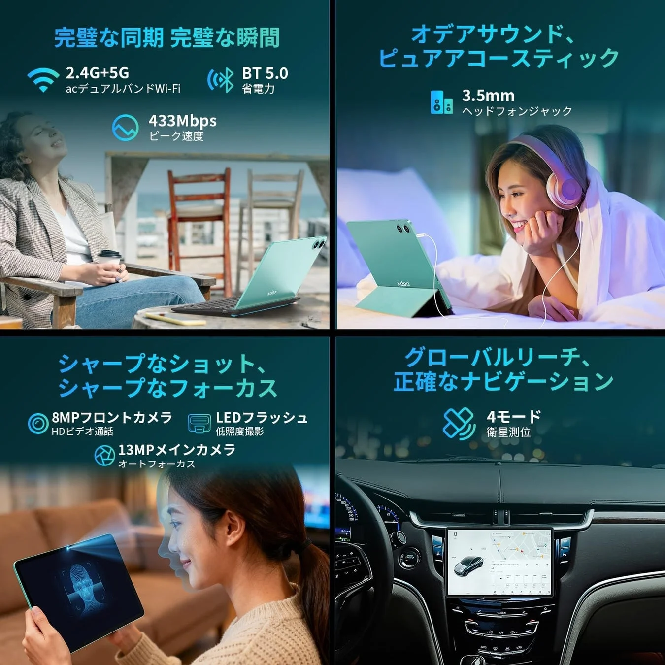 カメラ、Wi-Fi、GPS