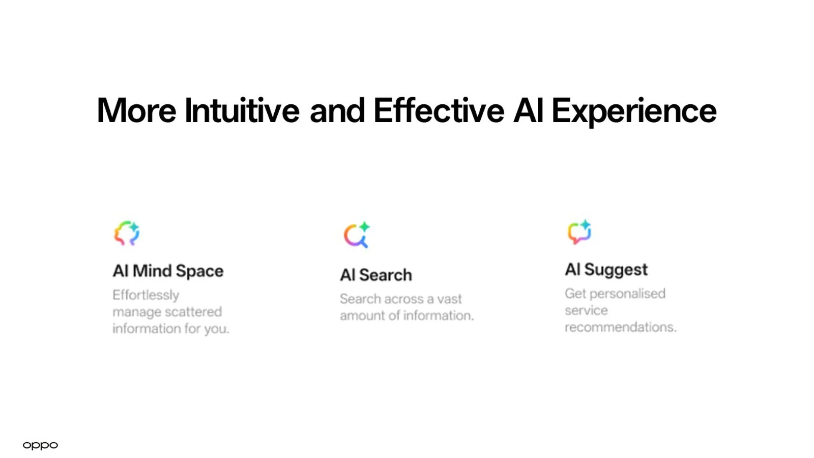 OPPOのAI機能「AI Mind Space」「AI Search」「AI Suggest」を紹介するスライド
