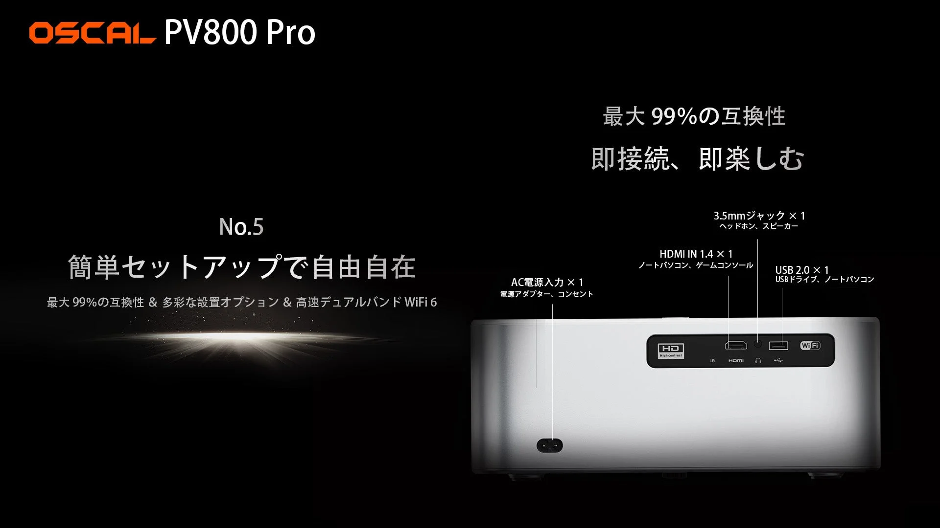 OSCAL PV800 Proの接続ポートと互換性