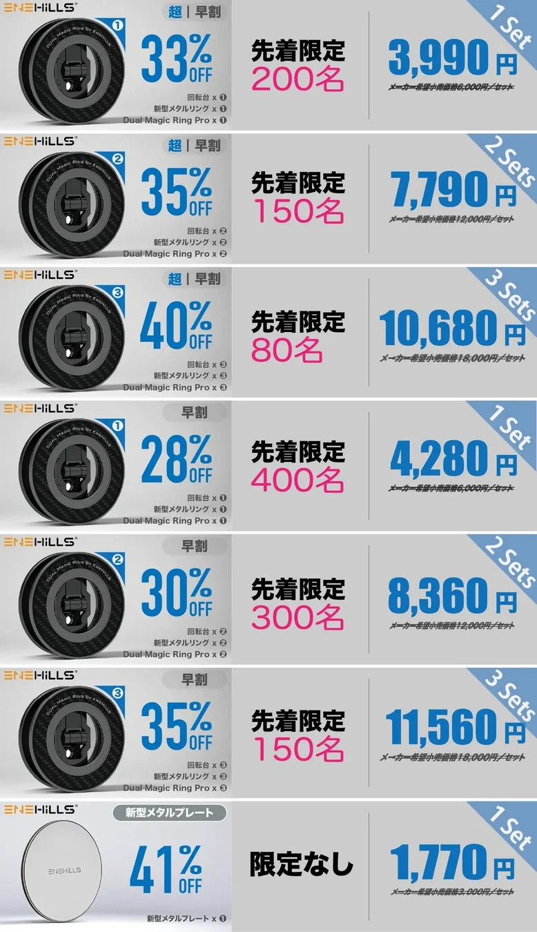 Dual Magic Ring Proと新型メタルプレートのプロモーション画像