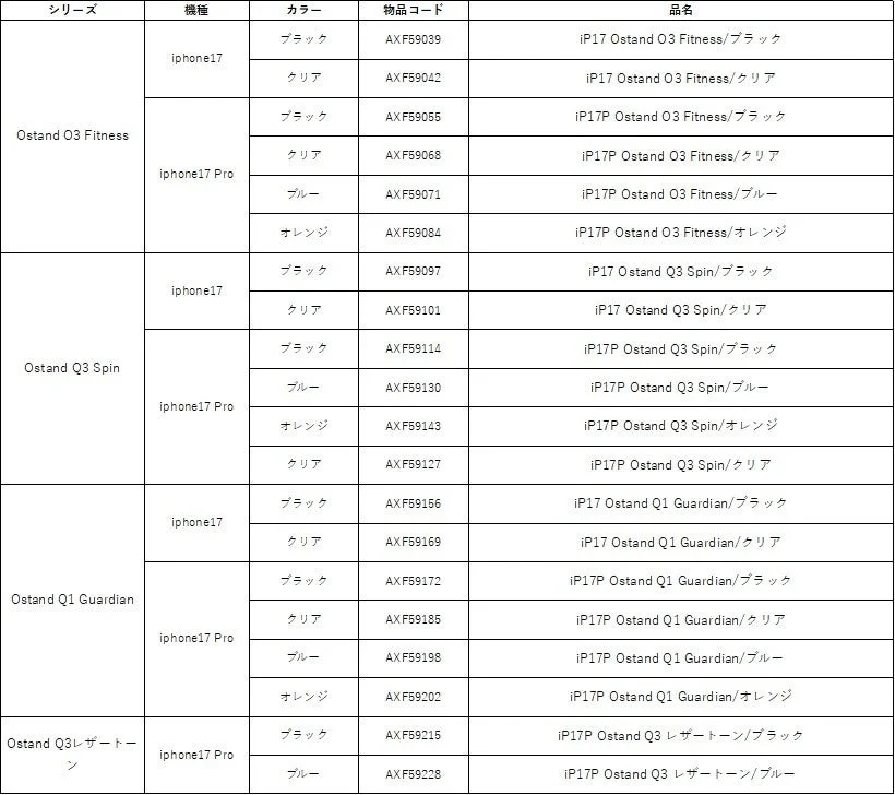 販売製品リスト