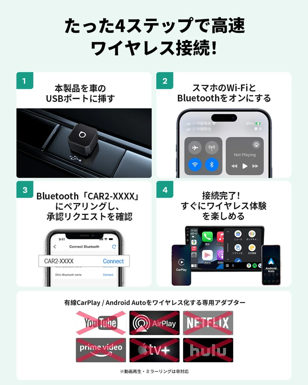 たった4ステップで高速ワイヤレス接続!