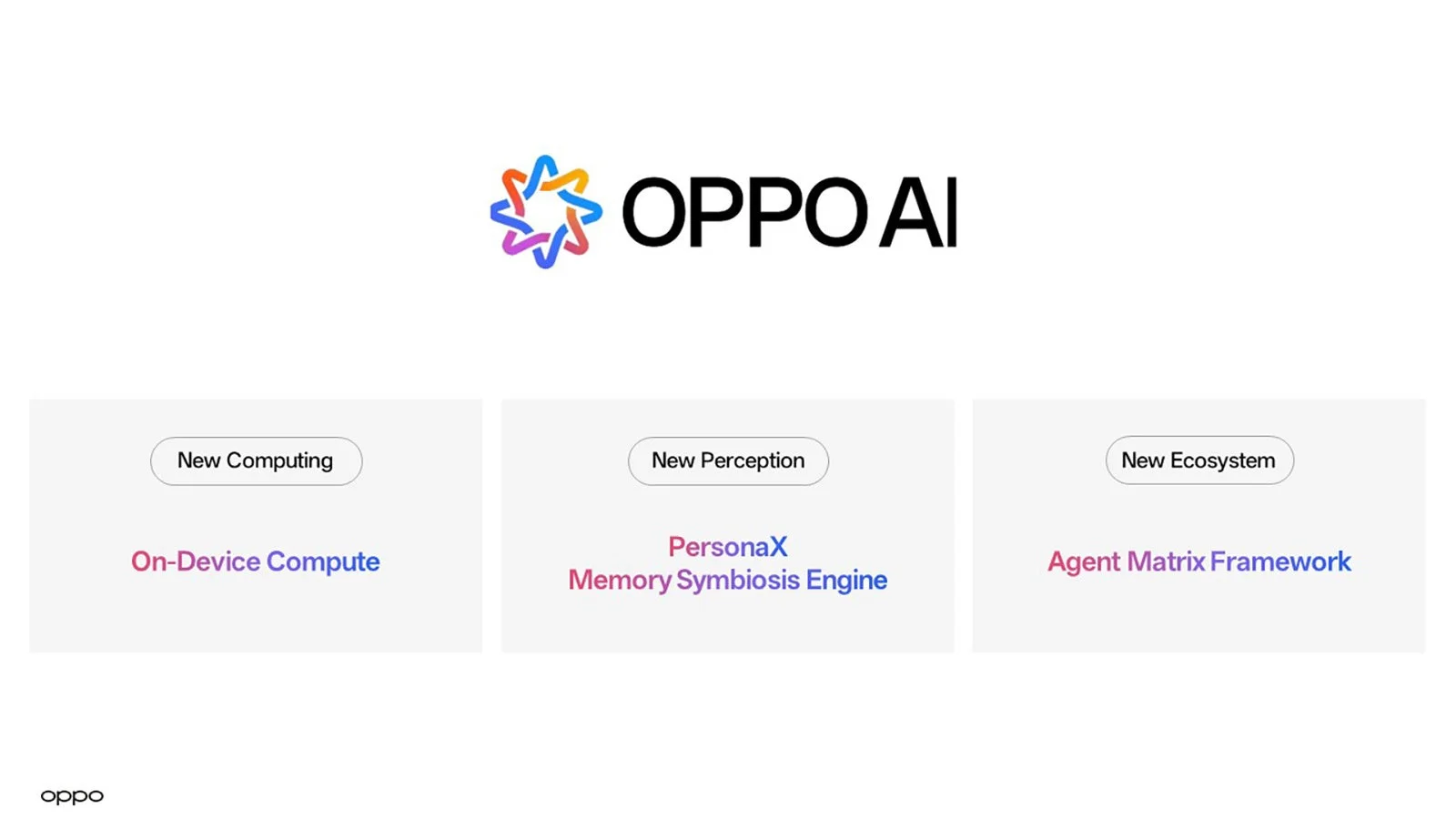 OPPO AIのビジョンを示すスライド