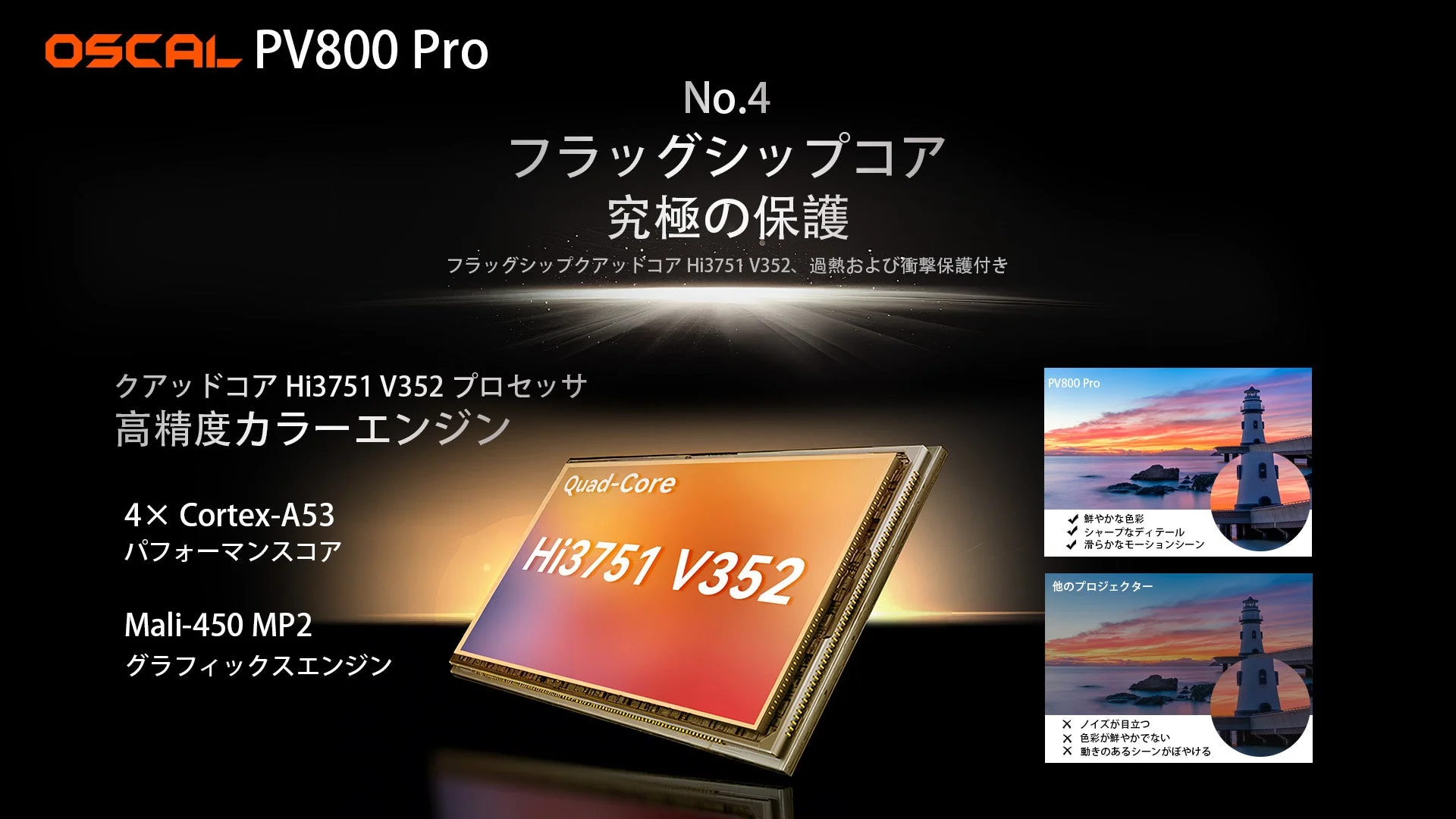 OSCAL PV800 Proのフラッグシップクアッドコアプロセッサ