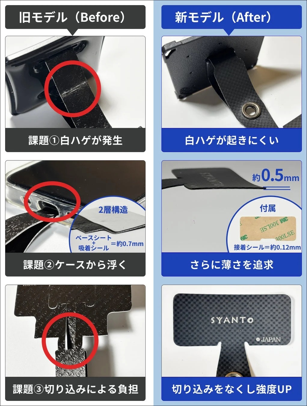 新モデルの改良点（白化、薄さ、強度）