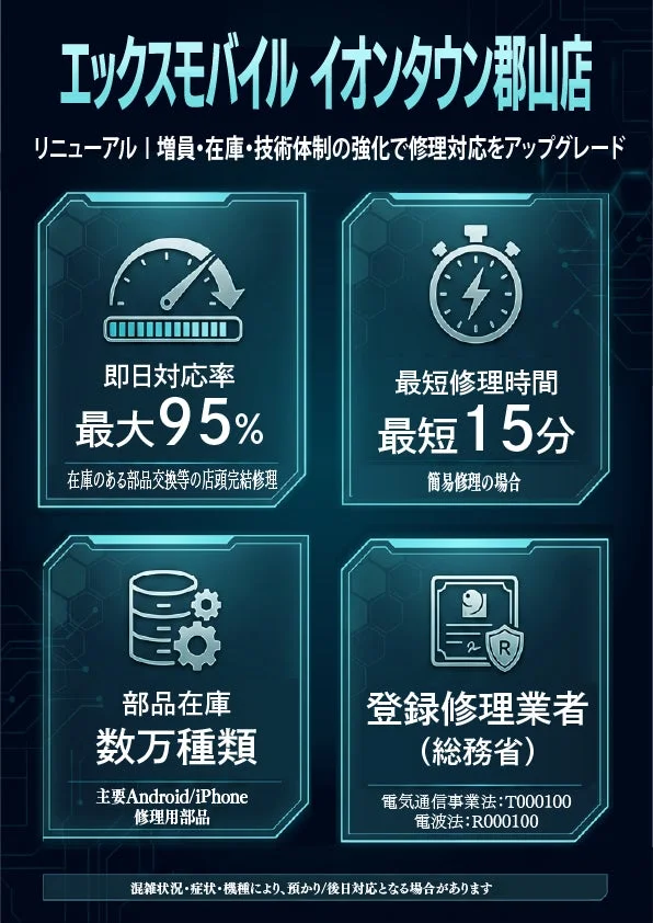 リニューアルのポイント