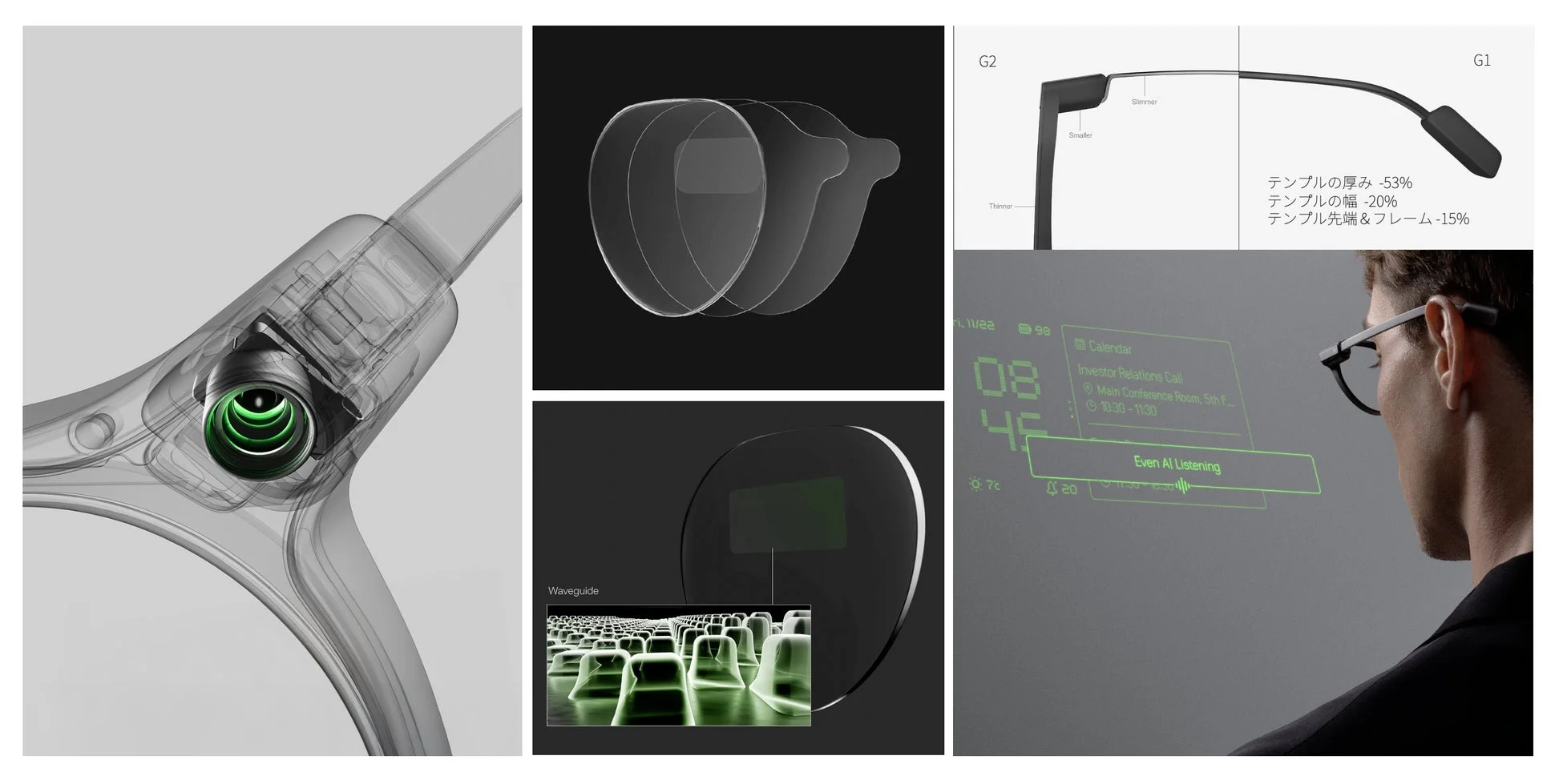 薄型化、ディスプレイ技術