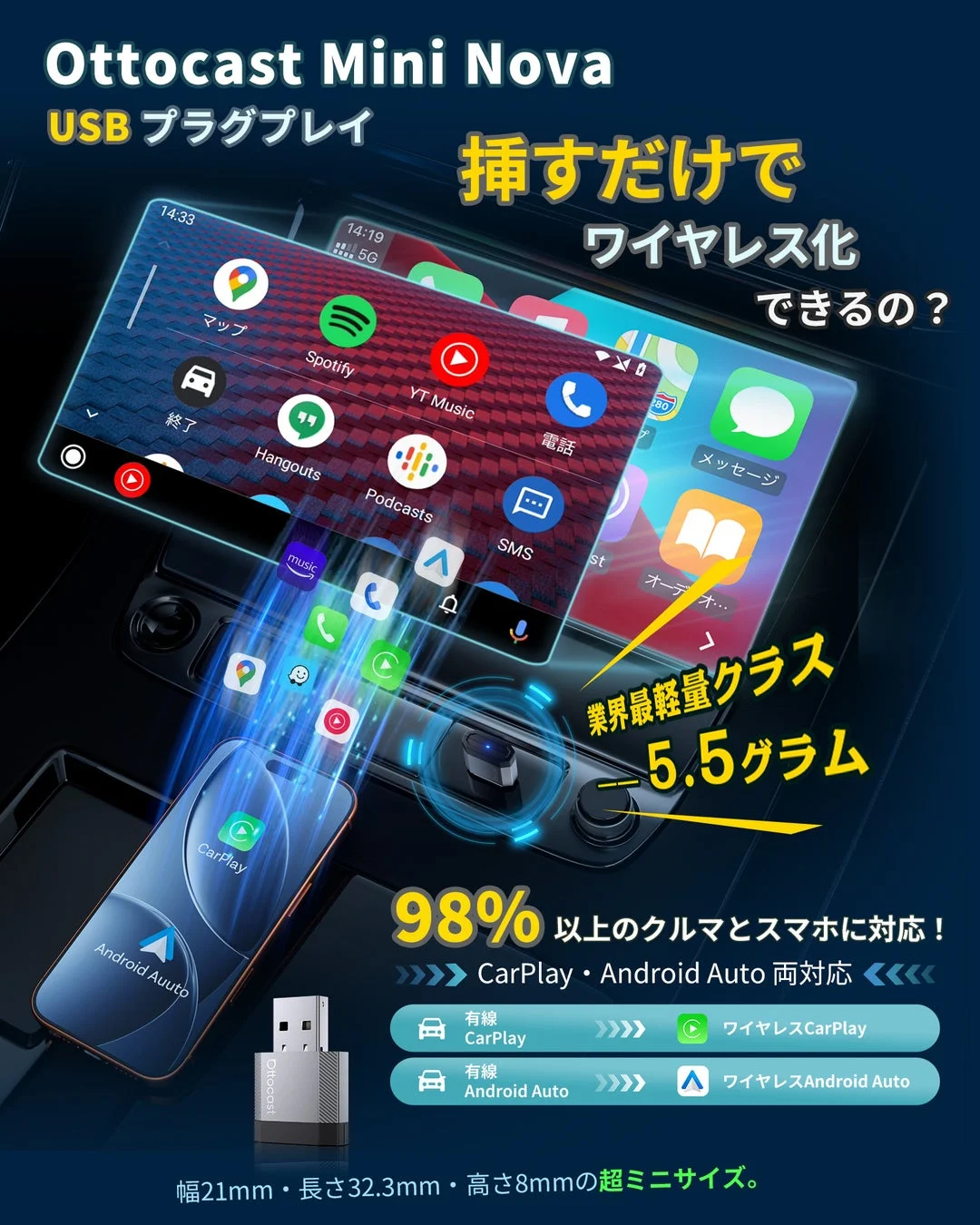 Ottocast Mini Novaの解決策