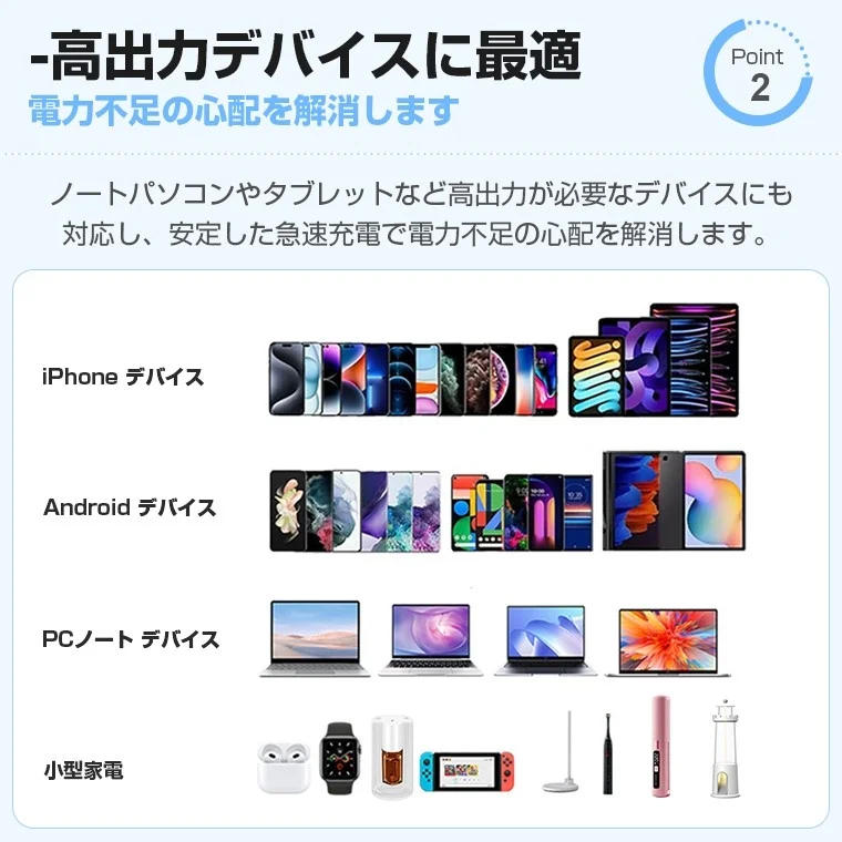 データ転送対応