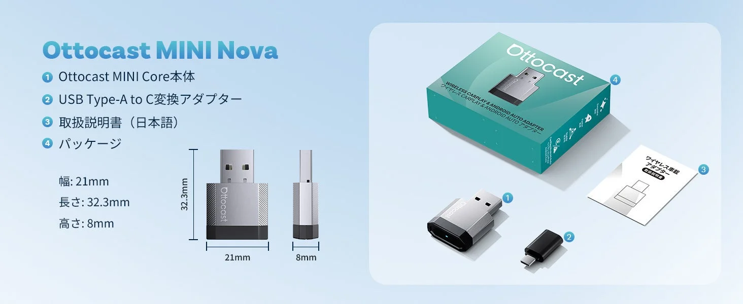 コンパクトな本体と内容物