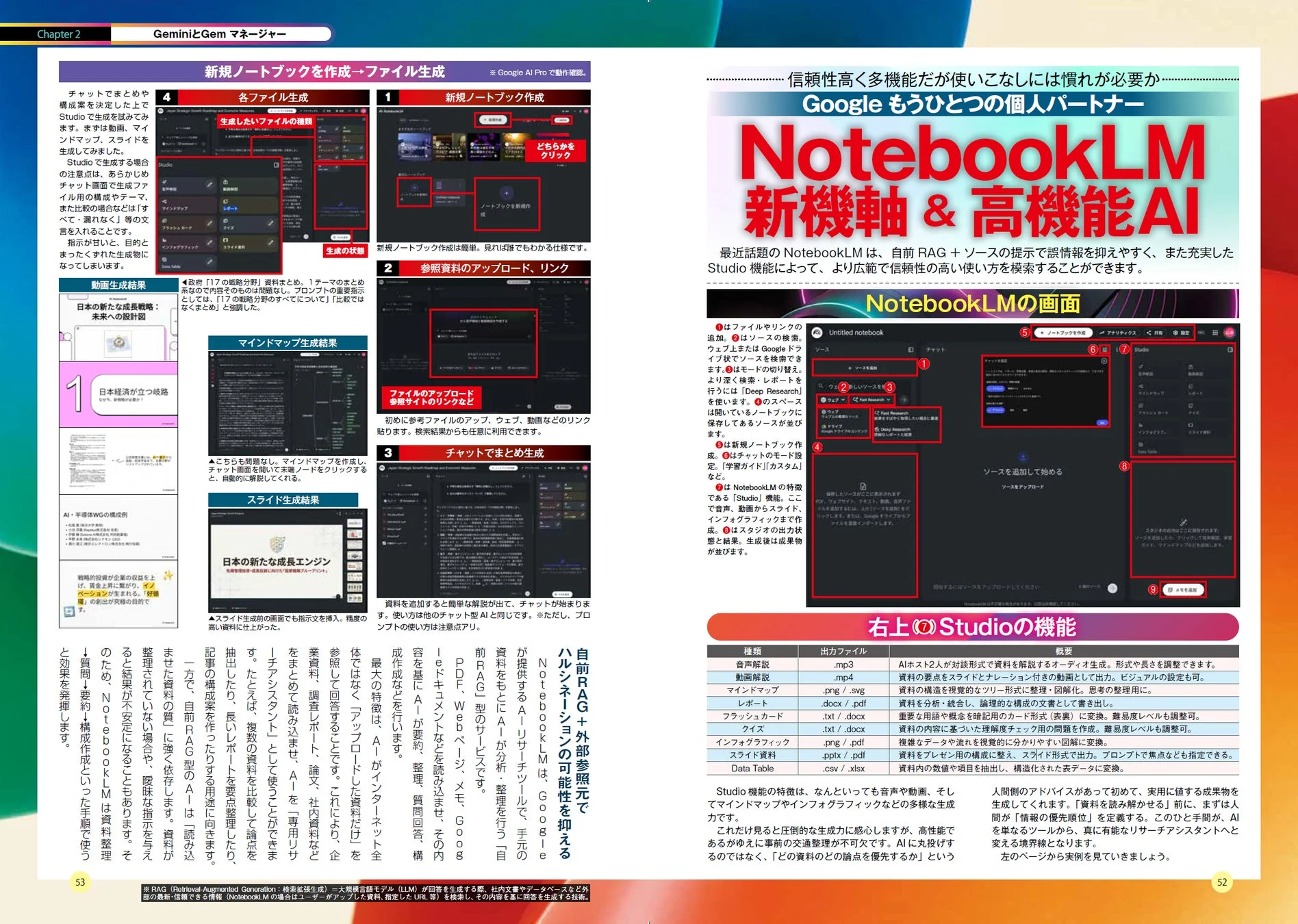 NotebookLMのStudio機能
