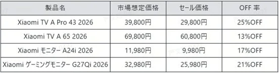 テレビ・モニターセール