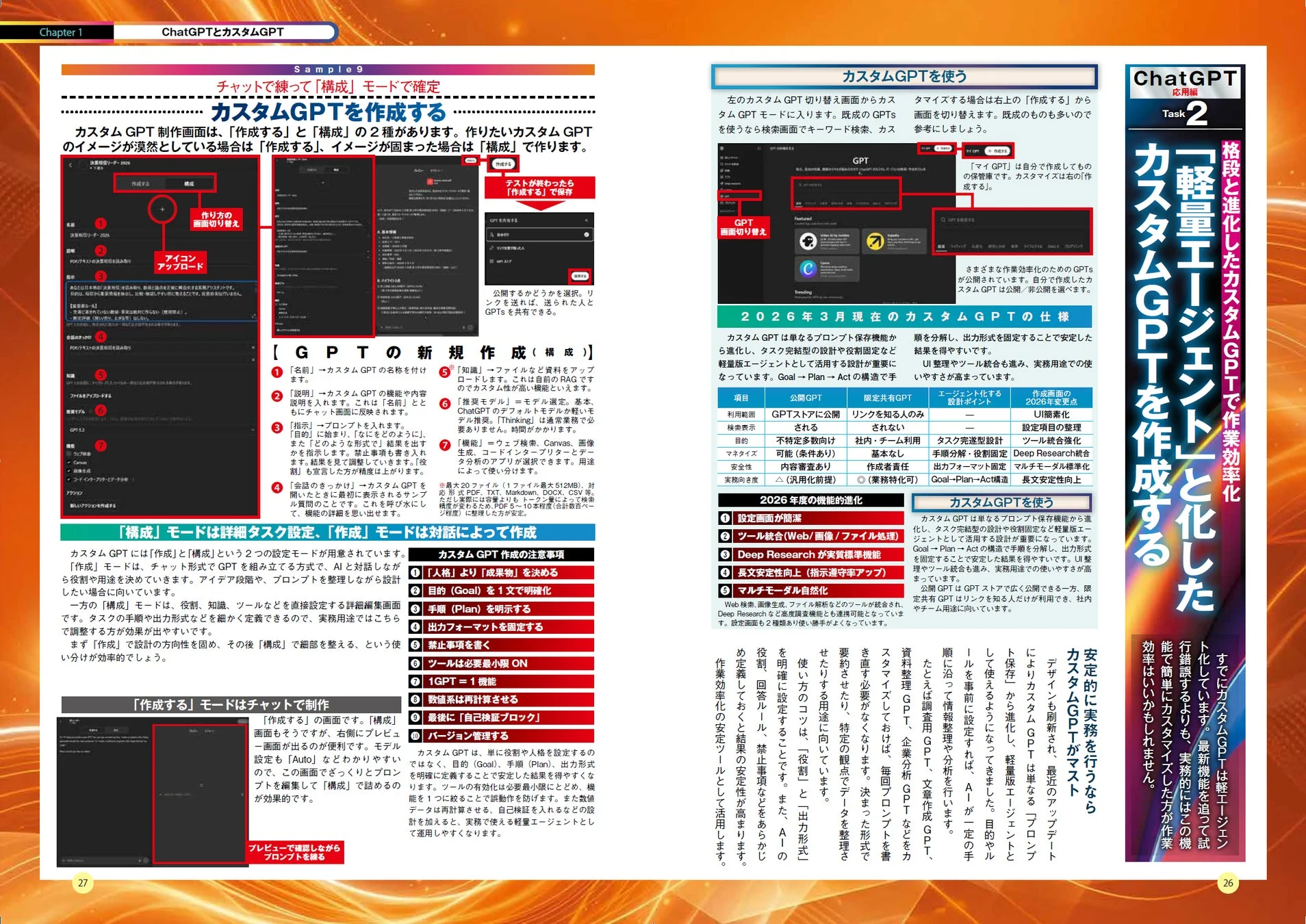 カスタムGPTの作成画面