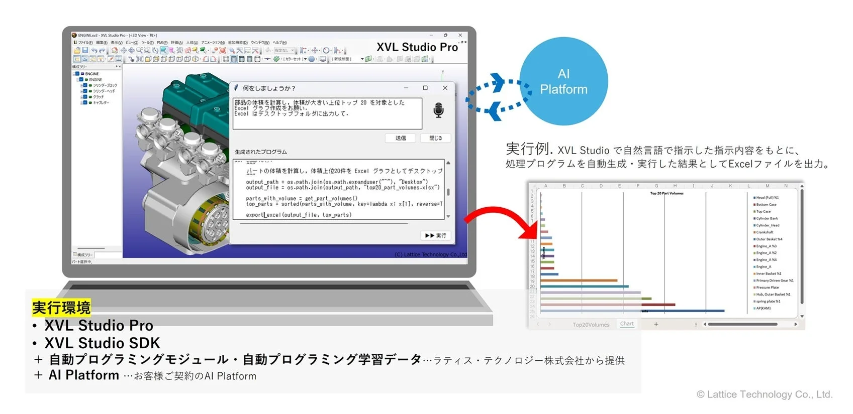 XVL Studioでの自然言語指示による自動プログラミングの例 XVL Studioでの自然言語指示による自動プログラミングの例
