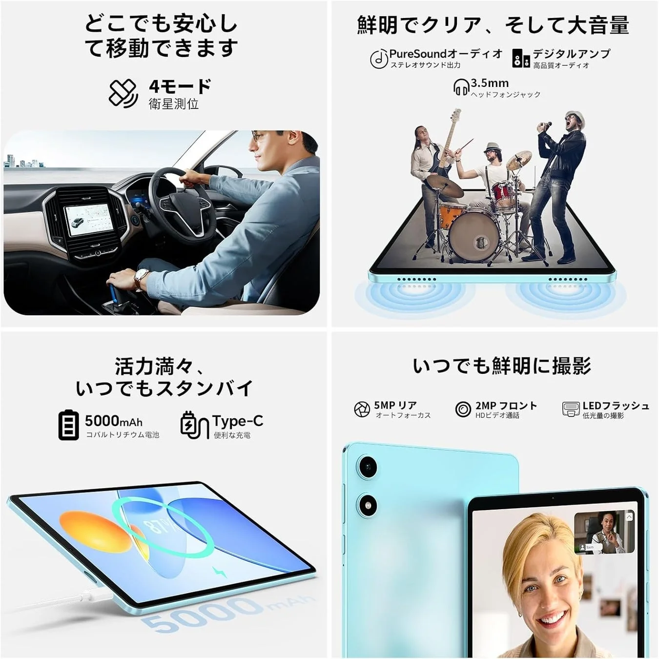 P50 Mini バッテリー・GPS