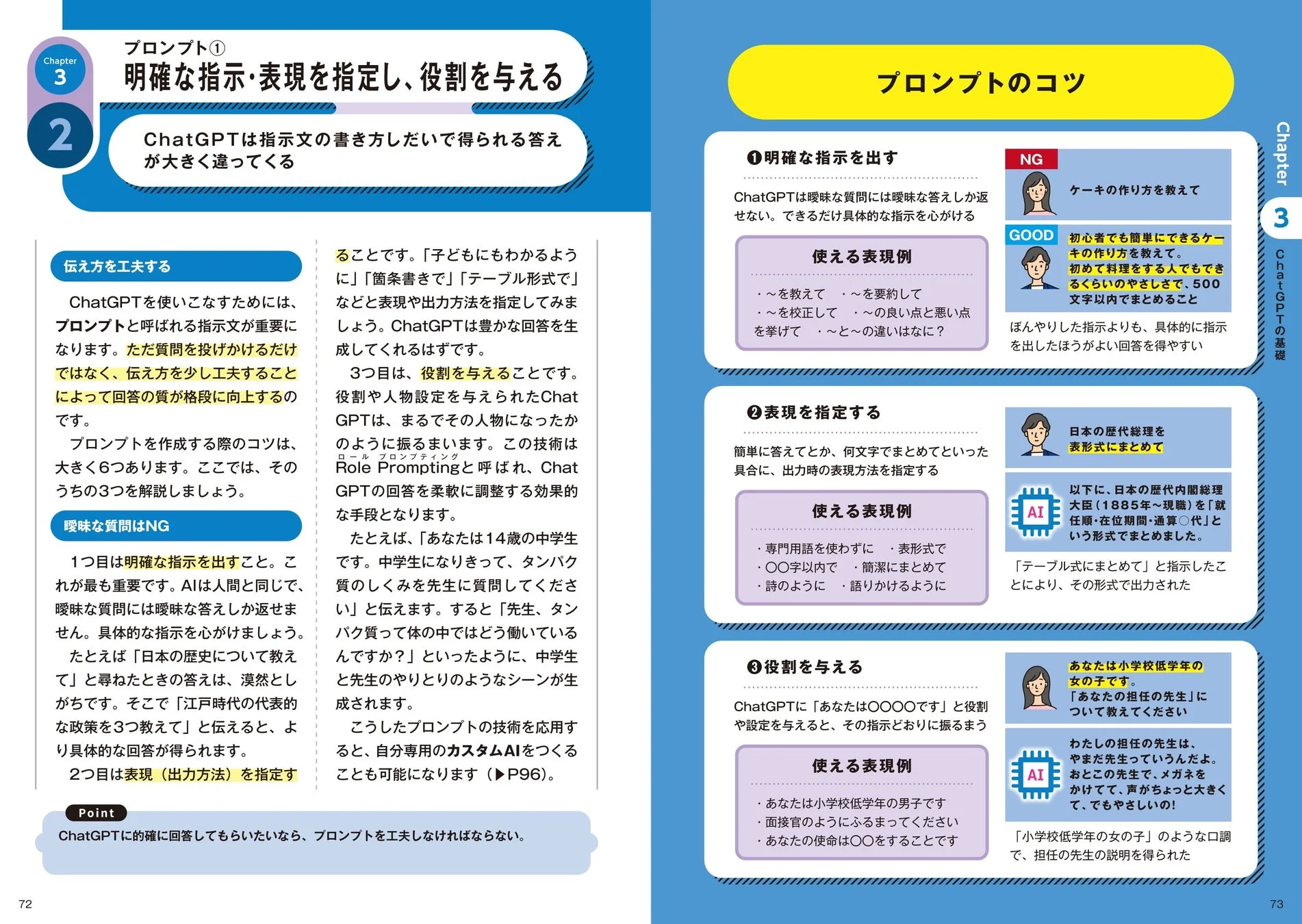 ChatGPTのプロンプト作成のコツ