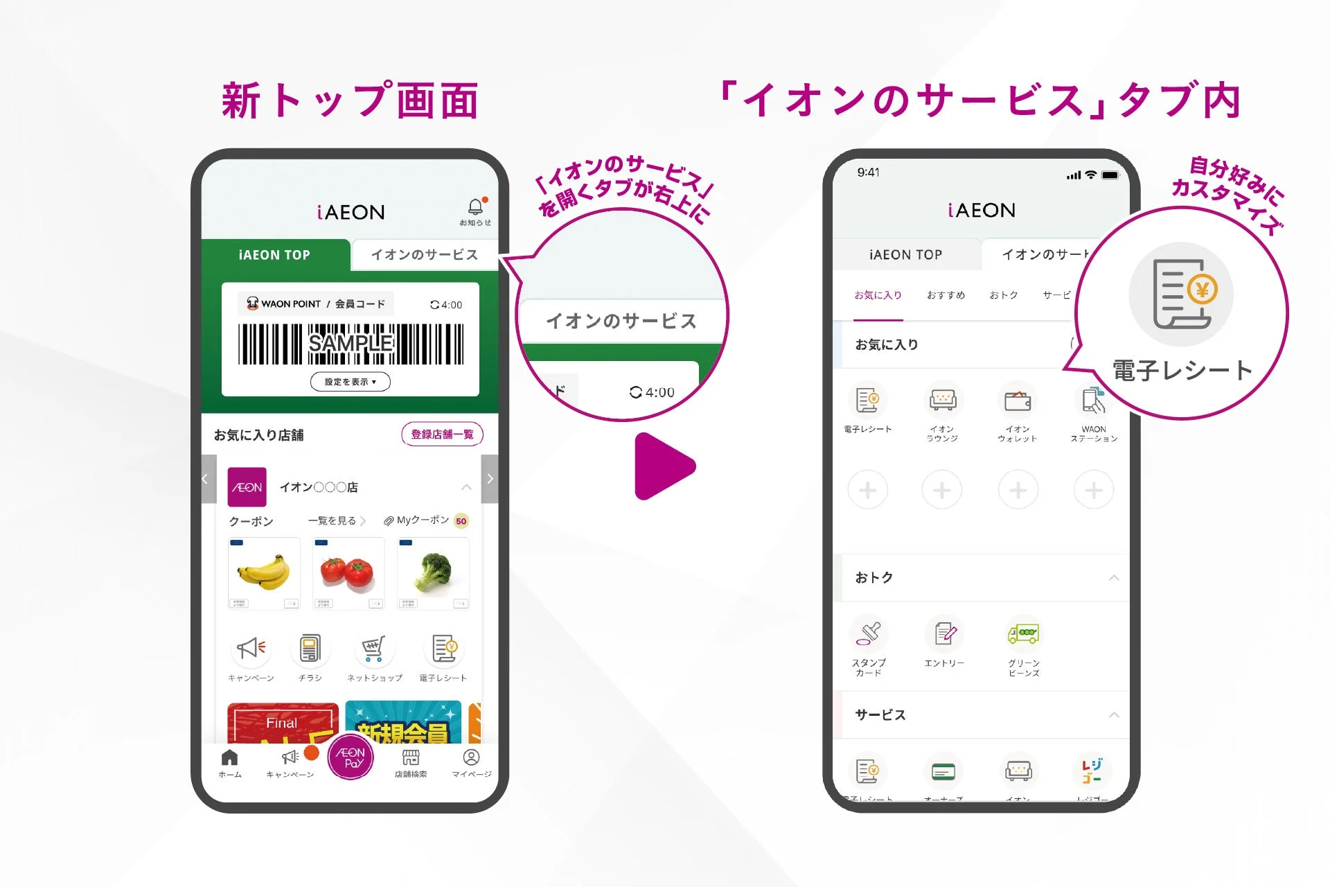 イオンのサービスへのアクセス改善