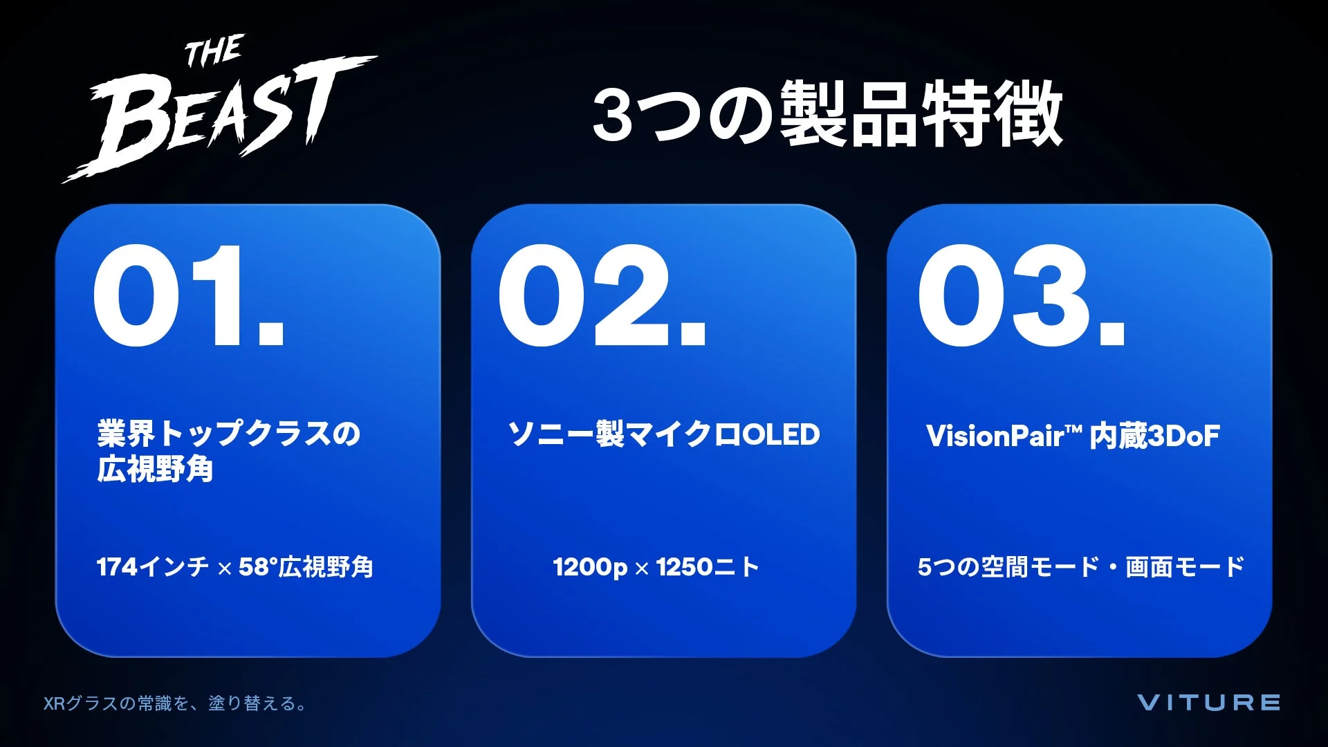 THE BEAST 3つの製品特徴