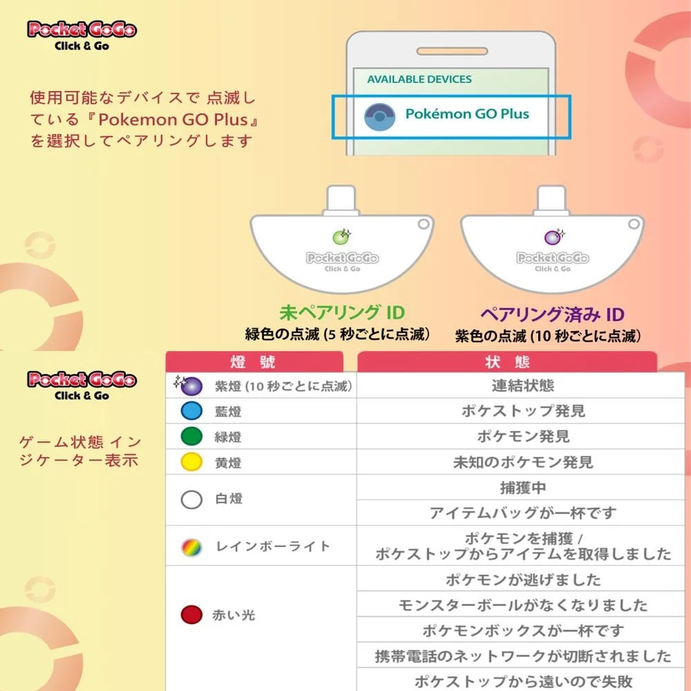Pocket GoGo Click & Go ペアリングとLED