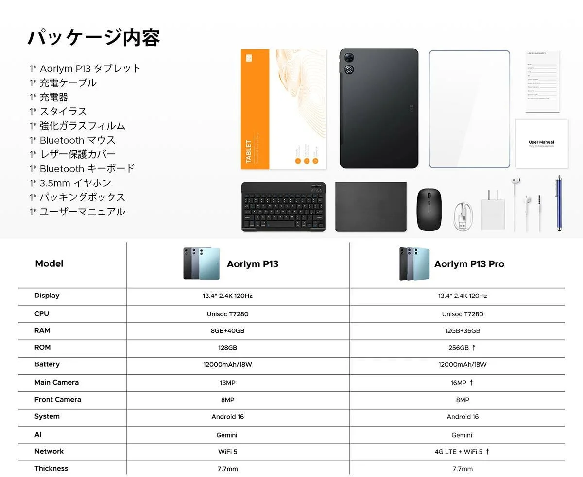Aorlym P13およびP13 Proタブレットのパッケージ内容と詳細なスペック比較表