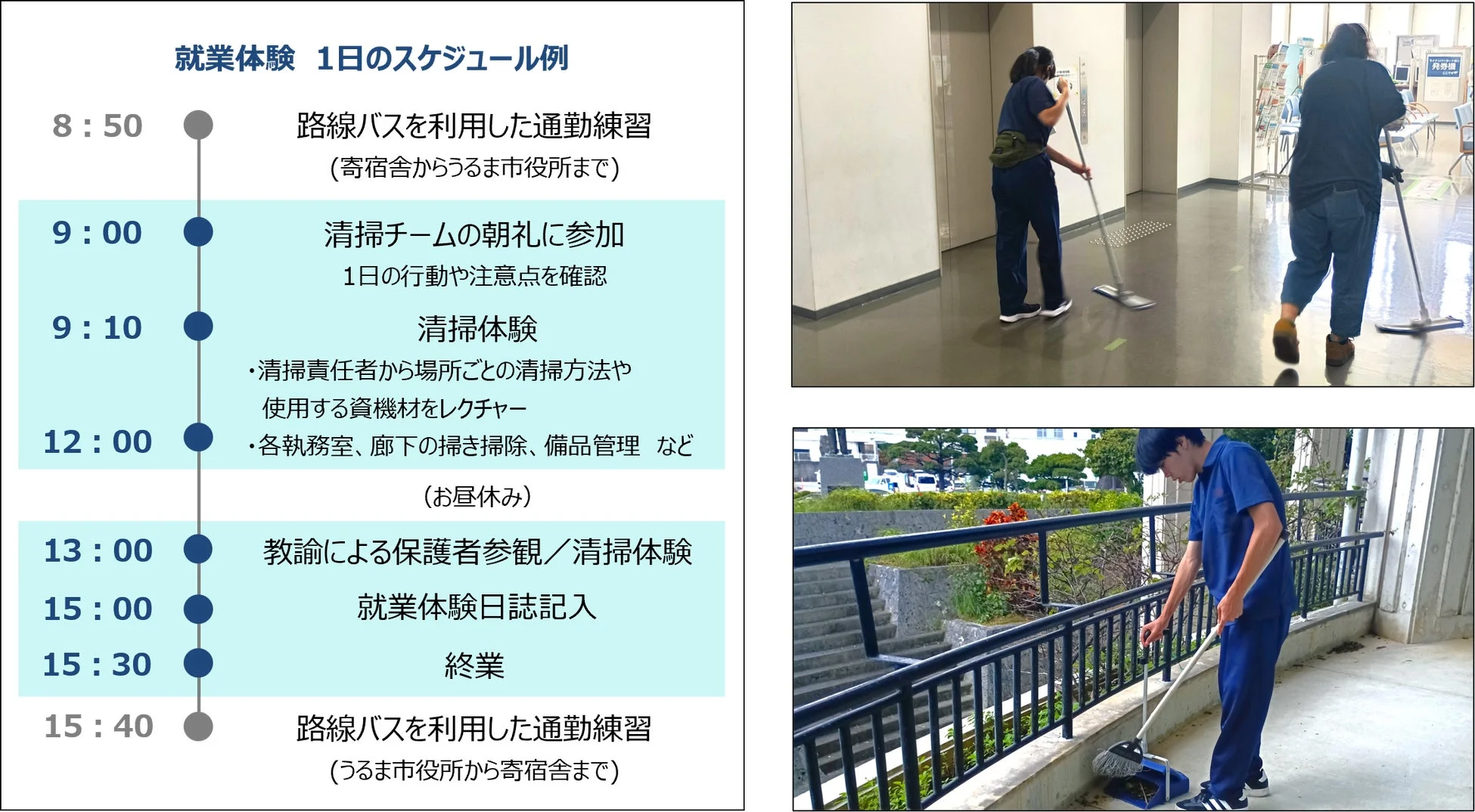 就業体験のスケジュールと作業風景