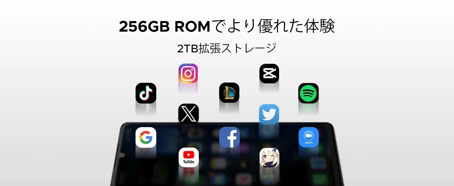 RAM/ROM性能紹介