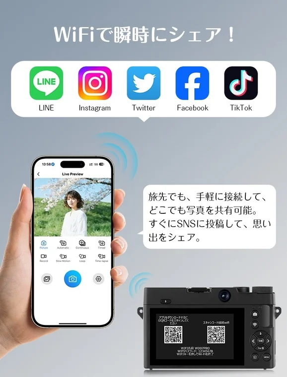 WiFi機能