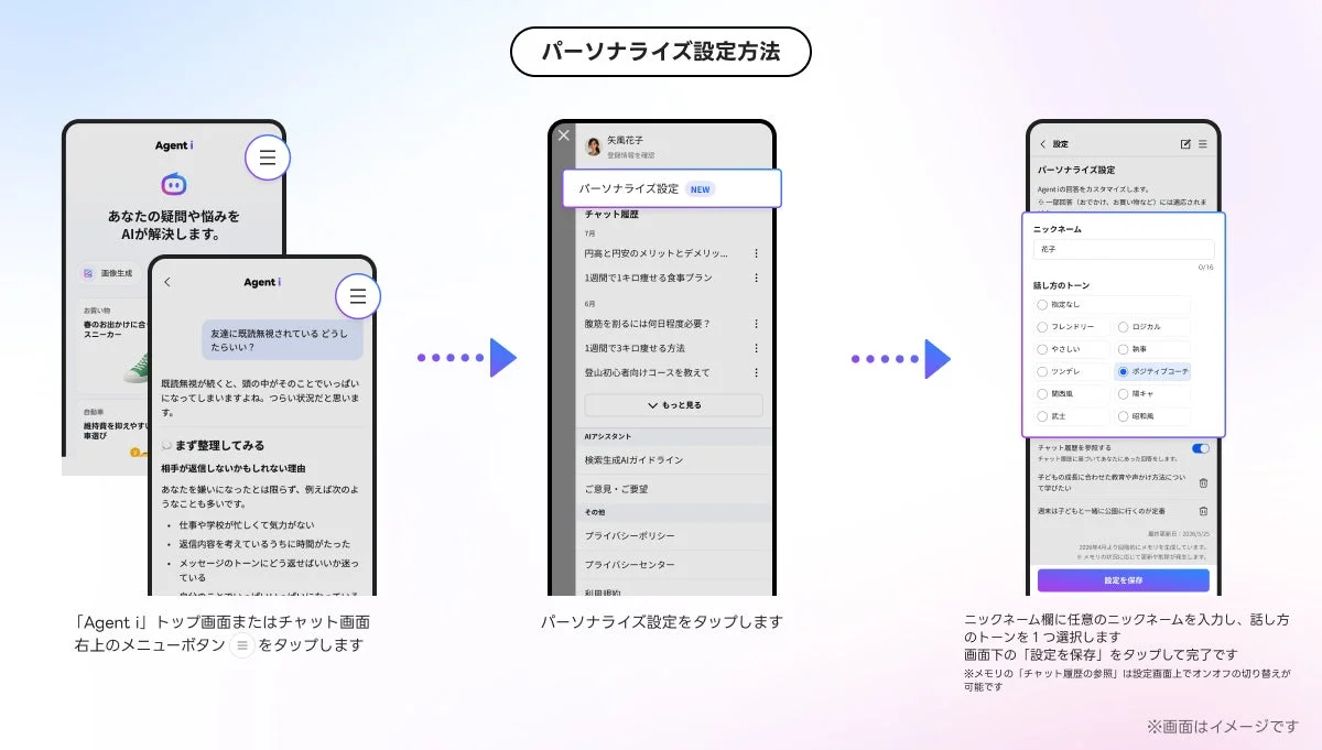 パーソナライズ設定方法