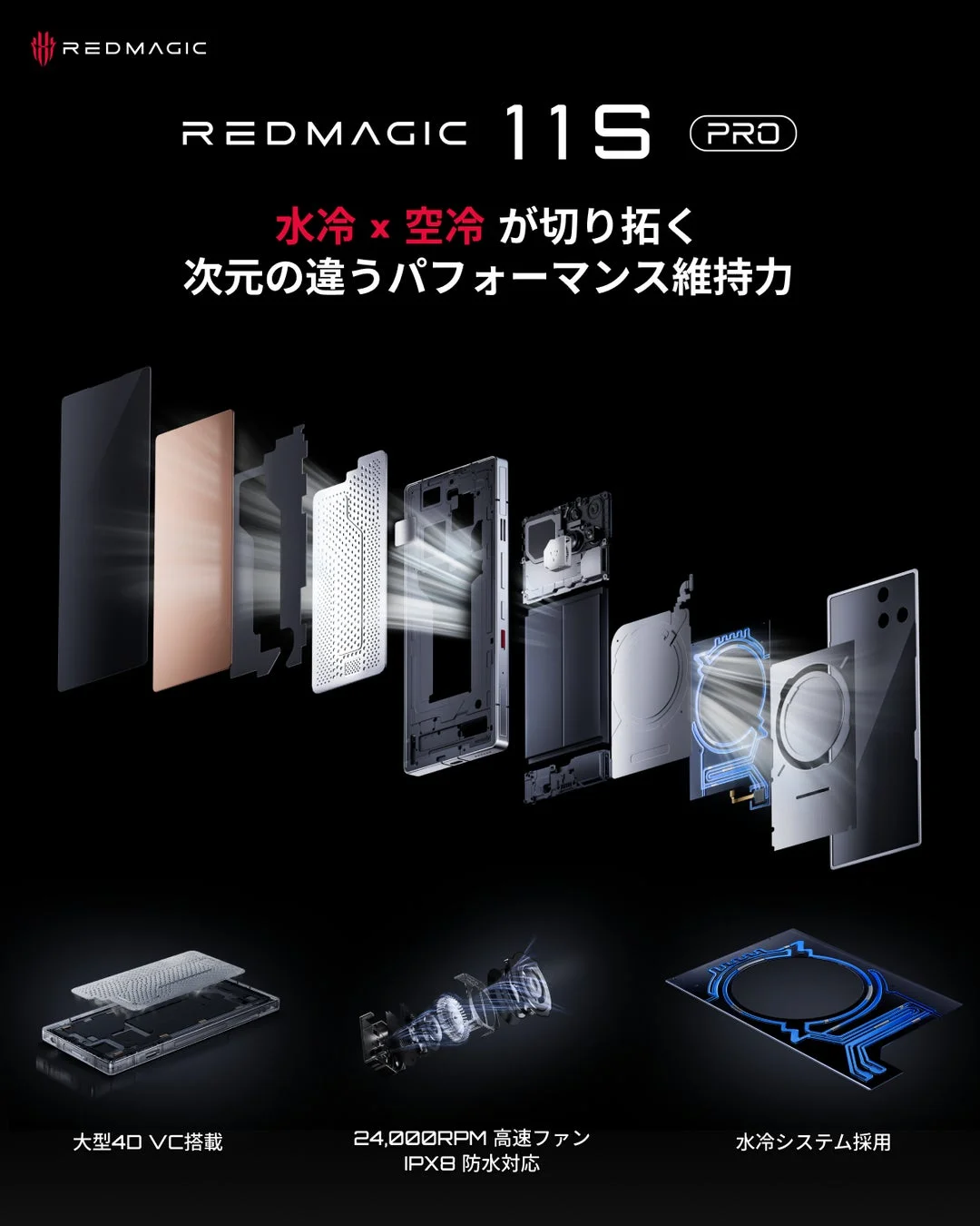 REDMAGIC 11S PROスマートフォンの冷却システムを詳細に紹介。水冷と空冷を組み合わせた独自の技術で、次元の違うパフォーマンス維持力を実現。大型VC、高速ファン、水冷システム、IPX8防水対応が特徴。