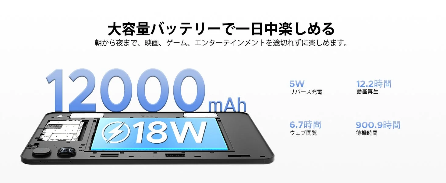 12000mAhの大容量バッテリーを搭載したデバイスの広告