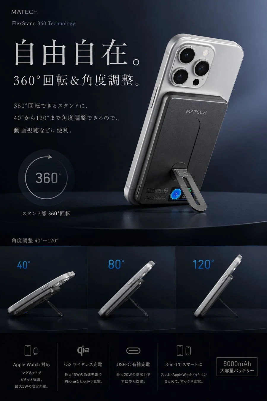 360°回転FlexStand Technologyと3-in-1充電の利用イメージ