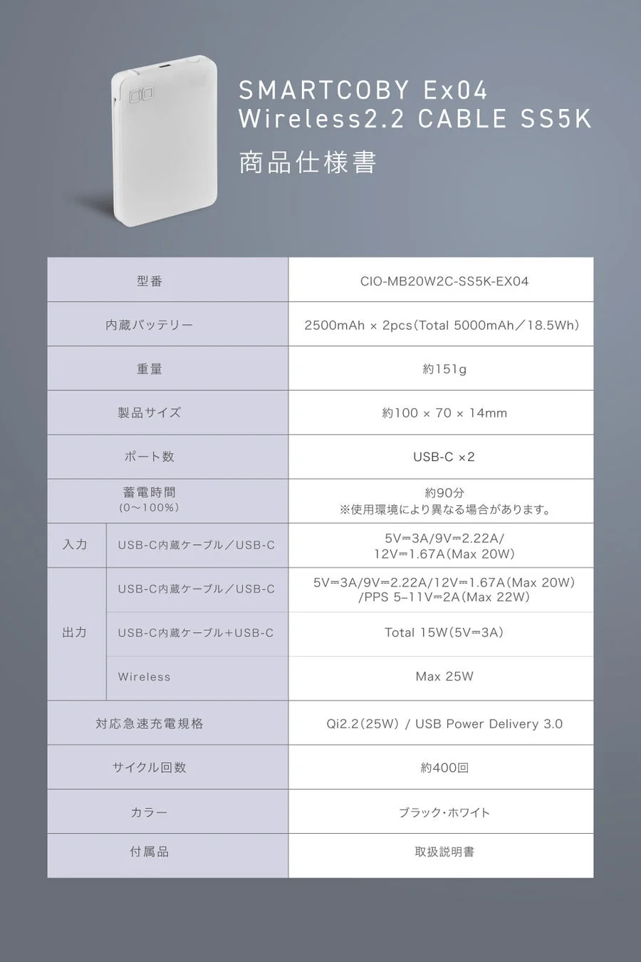 SMARTCOBY Ex04 Wireless2.2 CABLE SS5K 商品仕様書