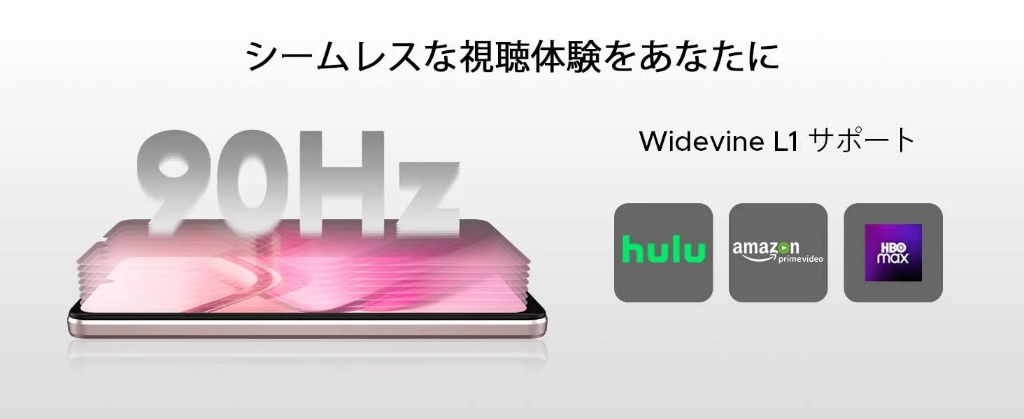 Widevine L1対応