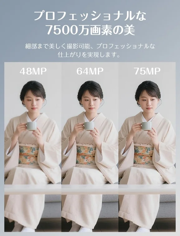 7500万画素