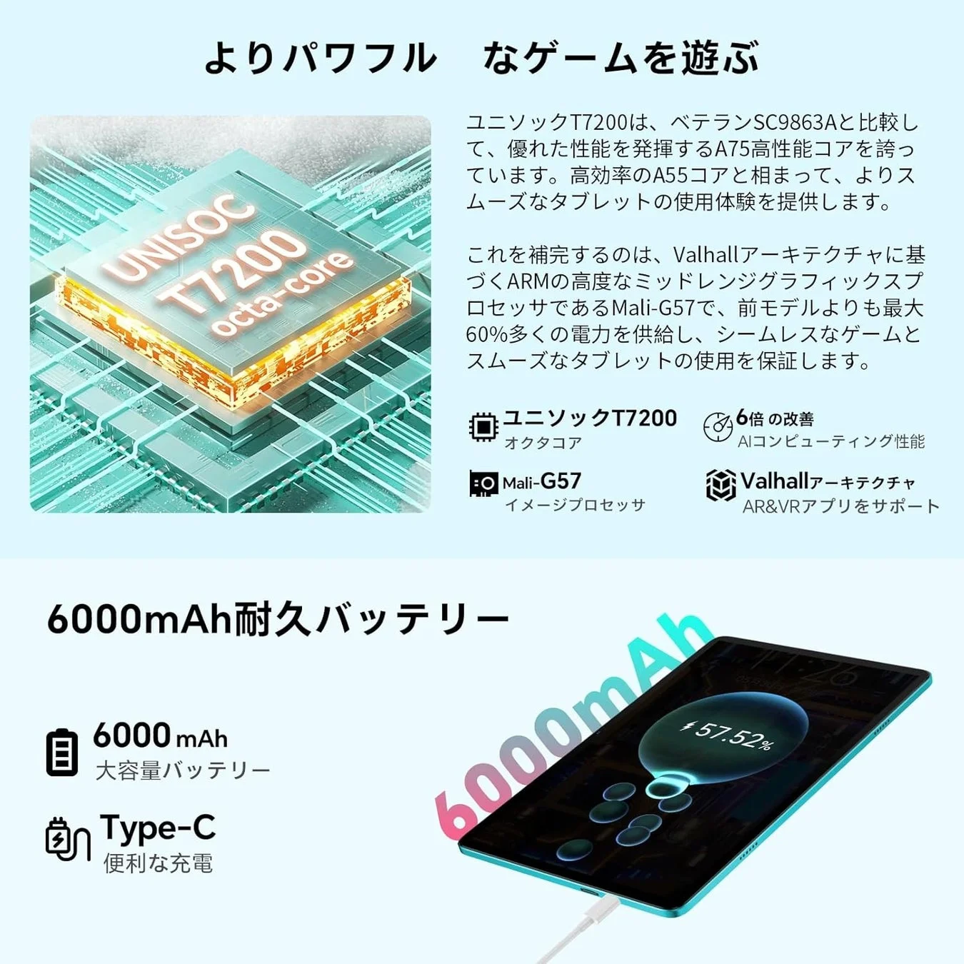 Teclast P30のプロセッサとバッテリー