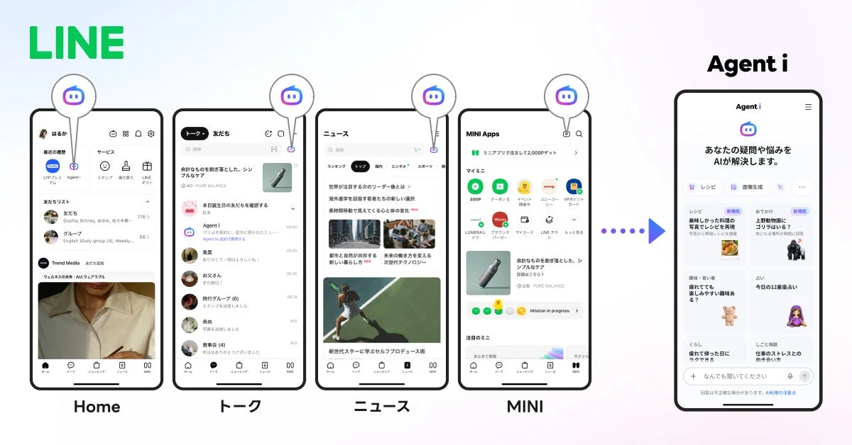 LINE Agent i Home