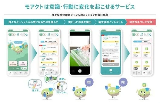 モアクトのアプリ画面