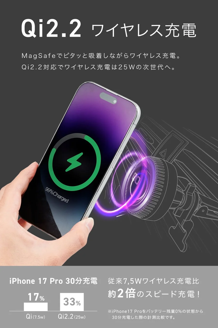 Qi2.2ワイヤレス充電