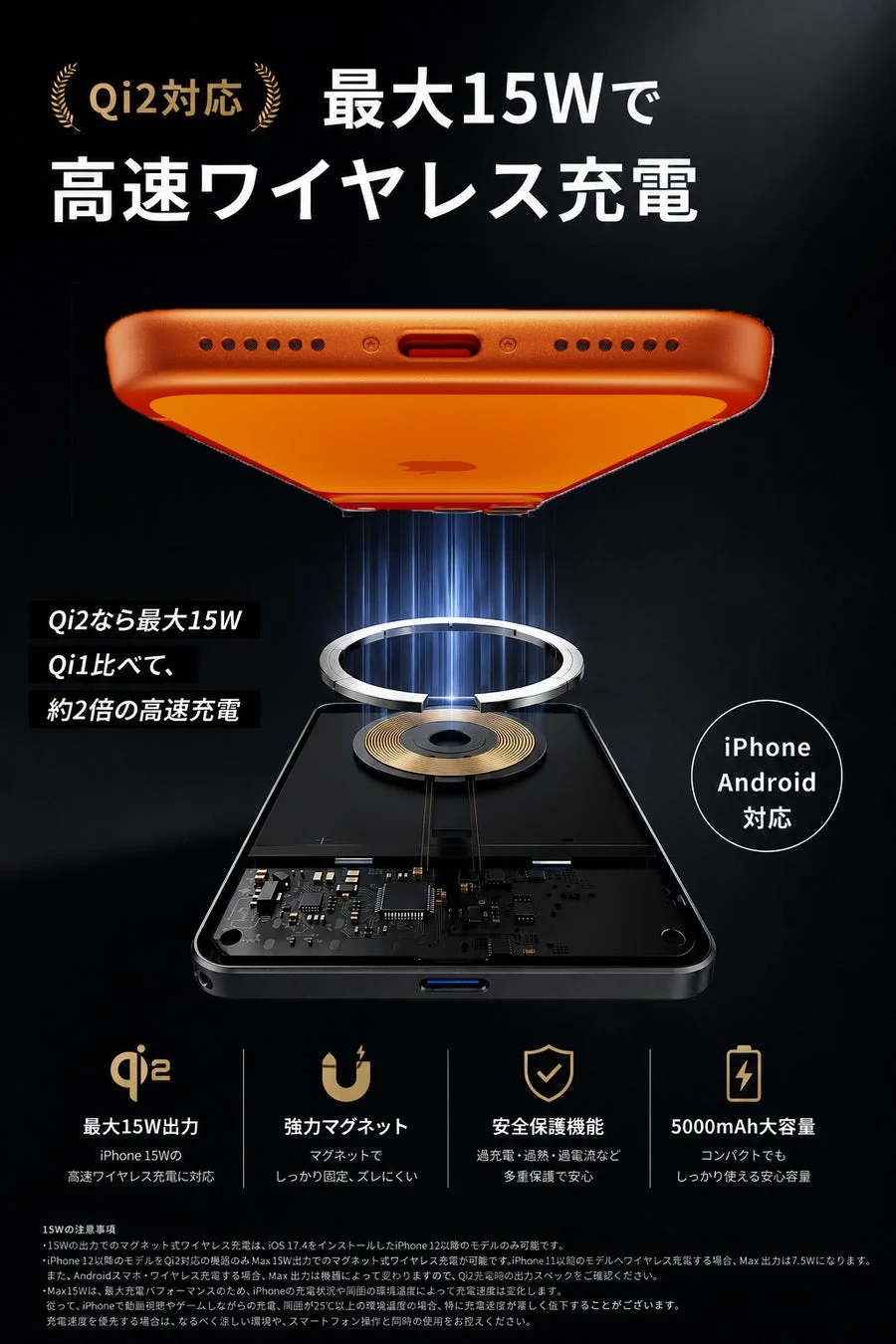 Qi2対応最大15W高速ワイヤレス充電と強力マグネットのイメージ