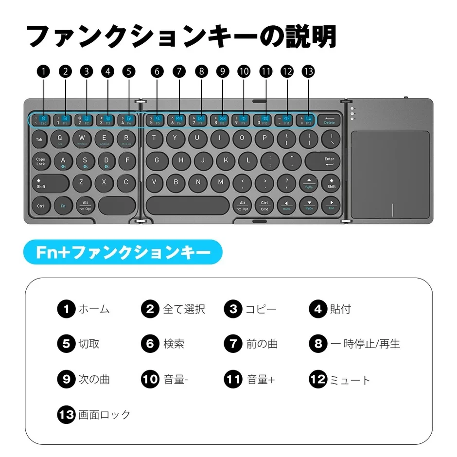 ファンクションキー説明