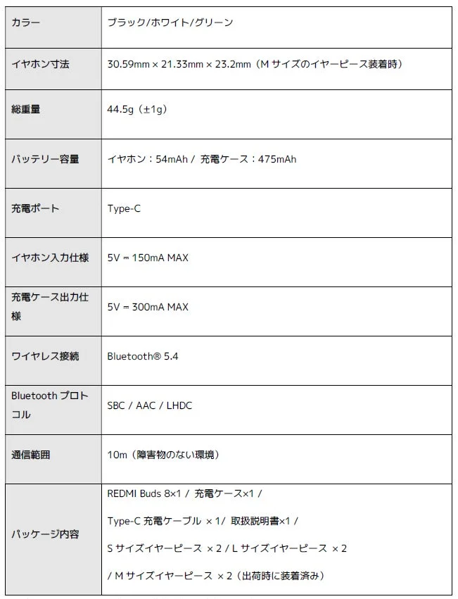 スペック概要
