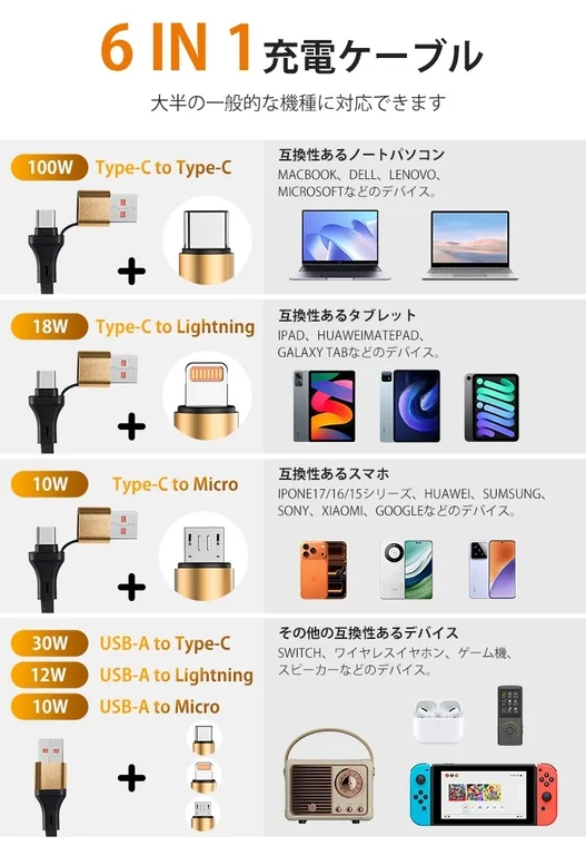 6in1充電ケーブルの対応機種